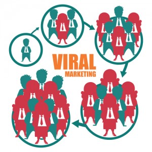 Viral marketing of online games2